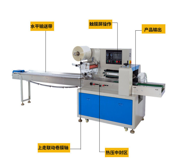 Durable Automatic Pillow Type Packing Machine Energy Efficient