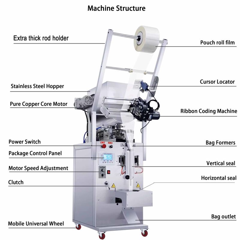 5-50ml Multifunctional Packaging Machines Honey Ketchup Pouch Filling Machine Tomato Paste Sauce Sachet Packing Machine