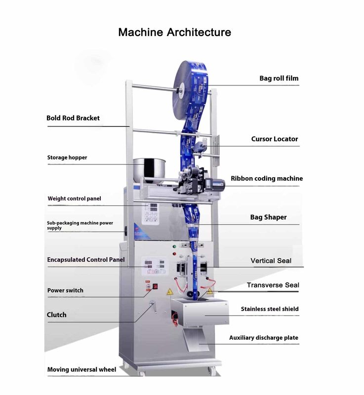 500 gram Yerba Mate Granules Automatyczna Maszyna do pakowania przypraw Woda Sok Olejek Herbata Puszki Plastikowe Worki Medyczne