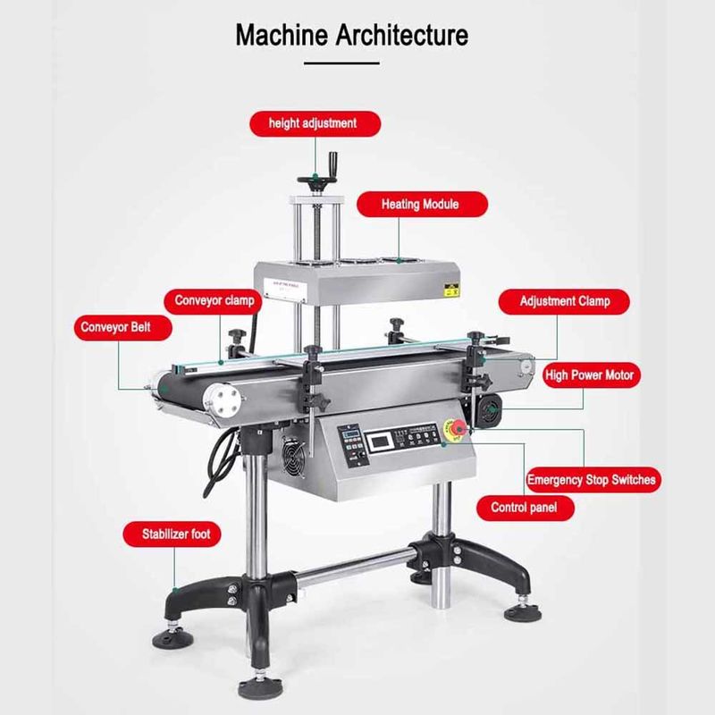 Máquina de vedação por indução térmica de folha de alumínio