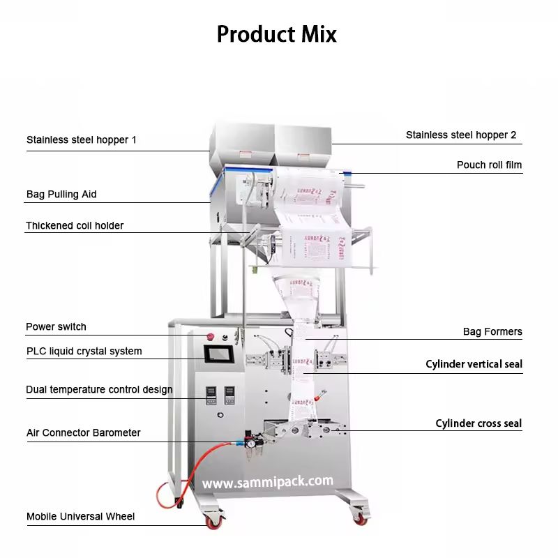 Industrial Automatic Packaging Machine for Granules Powders Tea Food in Bags Double Weighing PLC System Fast Packager