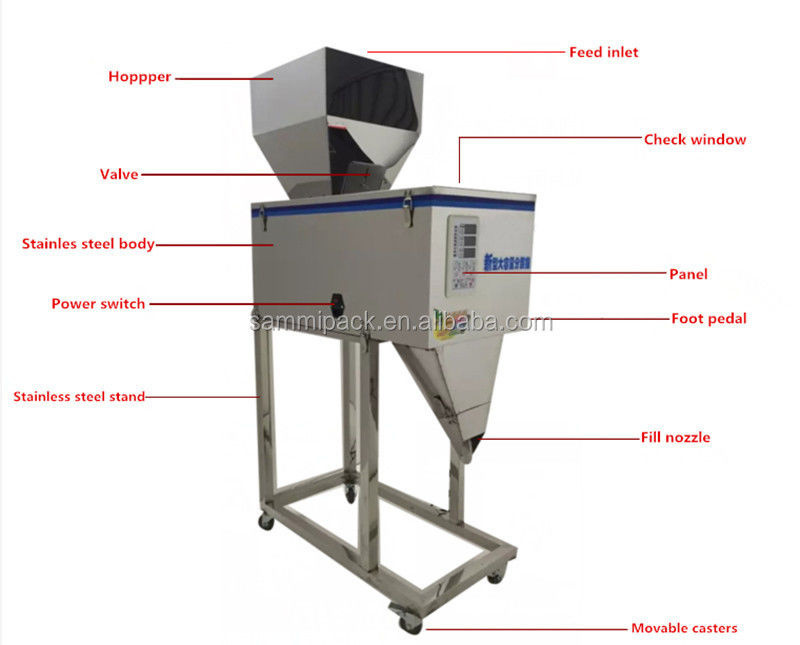 도매 저렴한 가격 FZ-999 계량 및 충전 기계 (발판 포함) 사용 용이