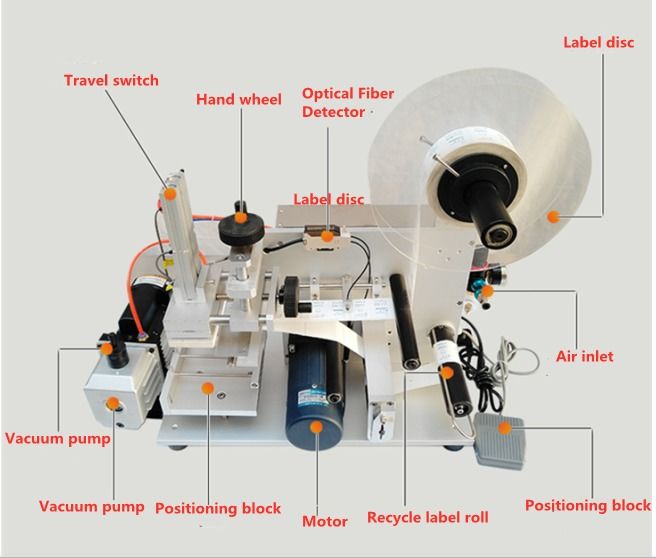Фабричная оптовая цена полуавтоматическая машина для маркировки плоской поверхности,точная наклейка на этикетку для коробки, сумки, карты, квадратной бутылки