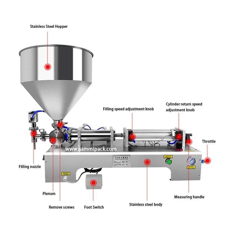 Venta caliente Máquina de embalaje de cosméticos de limpieza fácil de una sola dosis Crema gruesa de relleno de mantequilla de karité