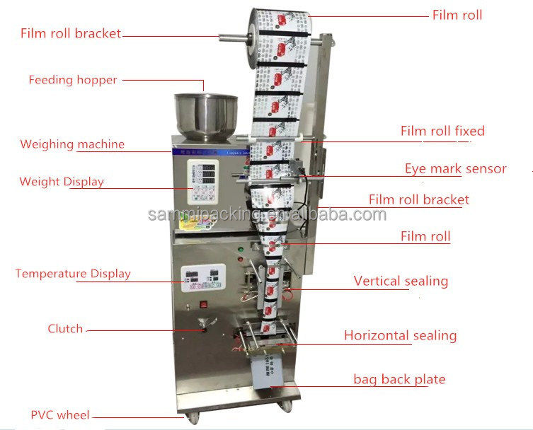 Best Price Fully Automatic Snack Popcorn Chin Chips Nut Flour Multifunctional Packaging Machine
