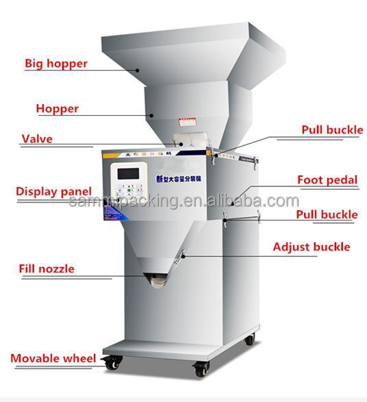 110V/220V Automatic Weighing Filling Powder Machine Tea Seed Grain Nut Filler  with Big Hopper
