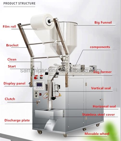 Hot Sale Automatic Eco-Friendly Sauce Pouch Packing Machine Wood Material Electric Driven Core Motor Component Chemical