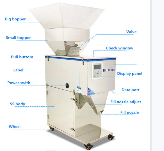 Tea Weighing Machine Featuring Advanced Sensors and Calibration Systems for Accurate Tea Weight Measurement