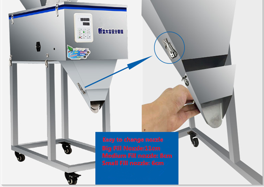 User Friendly Tea Weighing Machine Providing Accurate Weight Measurement and Easy Calibration for Tea Packaging